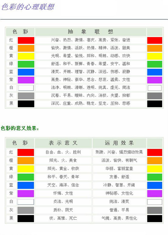 配色藝術,學習設計