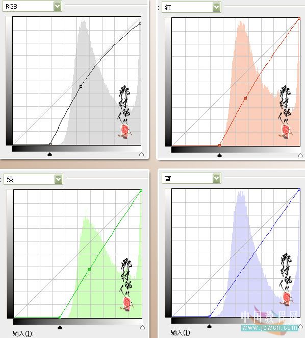 photoshop入門實例:曲線調照片色彩