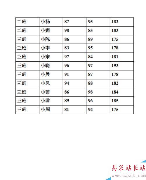 打印時讓表格標題在每頁重復出現
