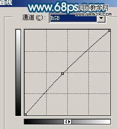 photoshop還原片暗人物的亮麗質感膚色