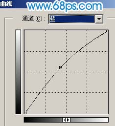 photoshop照片處理：個性藍色調頭發背景_webjxcom