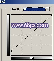 ps調色教程:粉嫩色調美女寶貝_網頁設計
