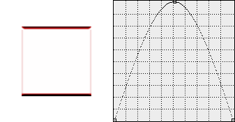 關于photoshop直方圖的詳細討論_網頁設計webjx.com整理