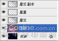ps教程：濾鏡的多重運用制作星空壁紙