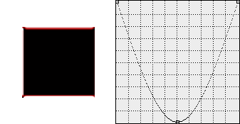 photoshop等高線應用技巧實例_網頁設計webjx.com網絡整理