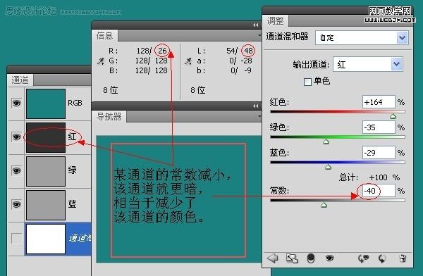 photoshop教程:使用通道混合器_網頁設計