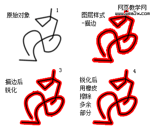 常見的鋸齒產生原因及去除辦法詳解