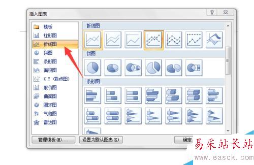 office word 2007 如何插入折線圖圖表