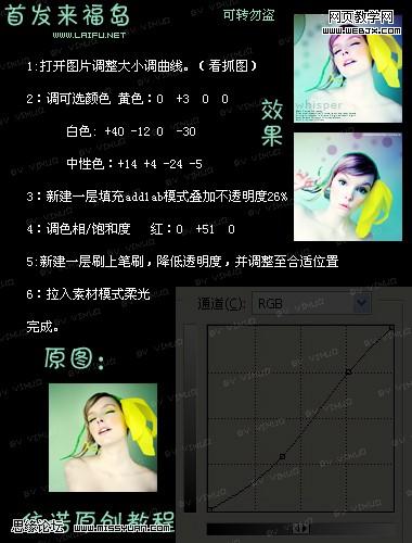 photoshop教程：抓取各種表情-網頁設計