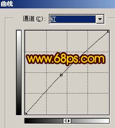 photoshop教程:mm照片人綜合美化處理_webjx.com