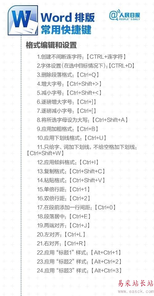 Word實用技巧大全 好東西果斷收藏！