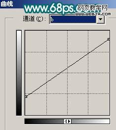 photoshop調出外景人像紅潤的膚色