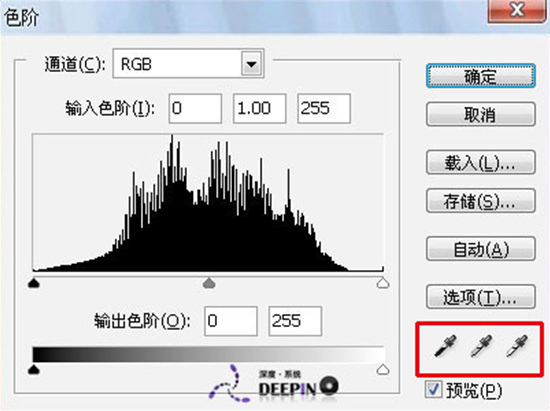 photoshop入門實例(7):認識色階