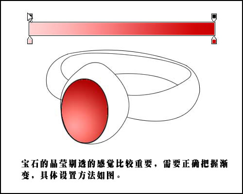 ps教程：手繪鉆石戒指