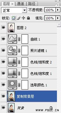 photoshop調色教程：鮮明的藝術美感照片