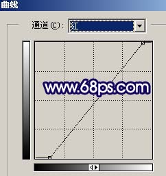 photoshop照片調色:藍色戀人風格照片