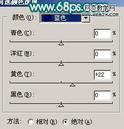 photoshop調出外景人像紅潤的膚色