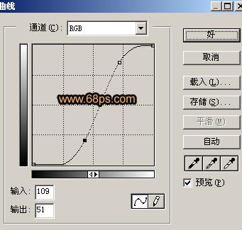 photoshop調色教程:銅色個性化照片的制作_網頁設計webjx.com轉載