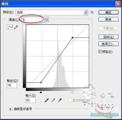 photoshop調色教程: 艷麗色彩輕松調_網頁設計webjx.com轉載