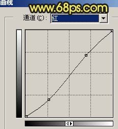 photoshop教程:mm照片變艷麗橙紅色調_webjx.com