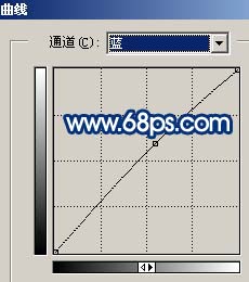 photoshop照片調色:柔和藍色調mm照片