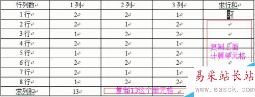 word2003中表格的計算與排序