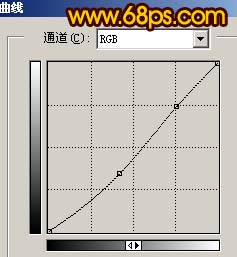 photoshop教程:mm照片人綜合美化處理_webjx.com