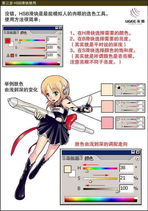 photoshop教程:手繪cg漫畫