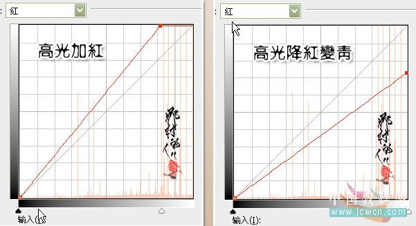 photoshop入門實例:曲線調照片色彩
