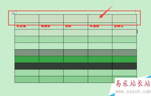 Word2010如何設置帶顏色的底紋樣式