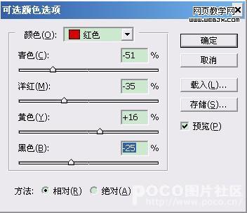 ps調色教程:舒服的清新的自然美女_網頁設計