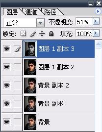 photoshop教程:dudaye風格非主流男生