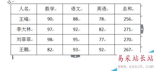 word怎么求和？如何利用word給成績求和？