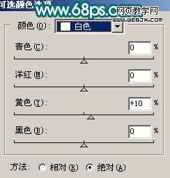 photoshop調出外景人像紅潤的膚色