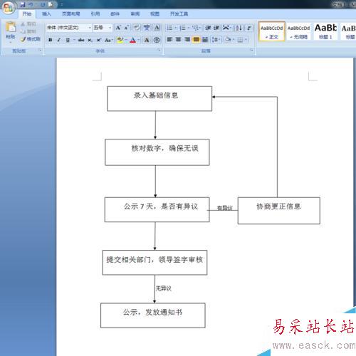 如何word2007文檔制作流程圖