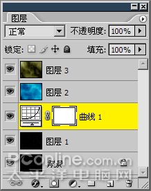 photoshop基礎教程:星空幻想