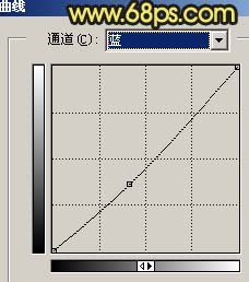 photoshop教程:mm照片變艷麗橙紅色調_webjx.com