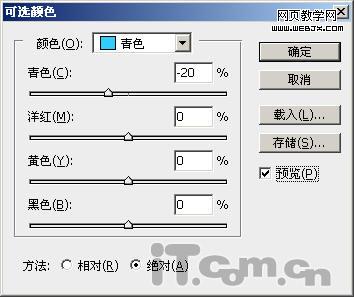 photohsop調出復古效果的飽和色調