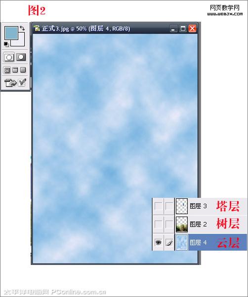 photoshop合成永恒之塔海報