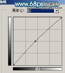 photoshop還原片暗人物的亮麗質感膚色