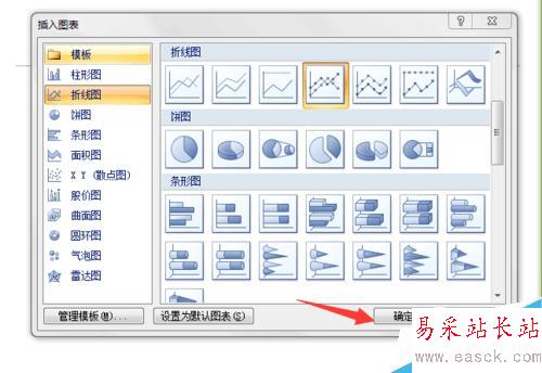 office word 2007 如何插入折線圖圖表