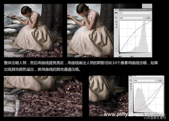 ps照片合成：光線樹樁人物場景合成