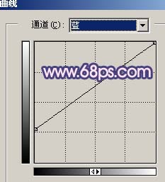 ps調色教程:粉嫩色調美女寶貝_網頁設計