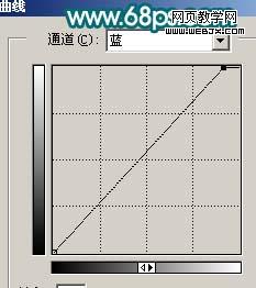 photoshop調出外景人像紅潤的膚色