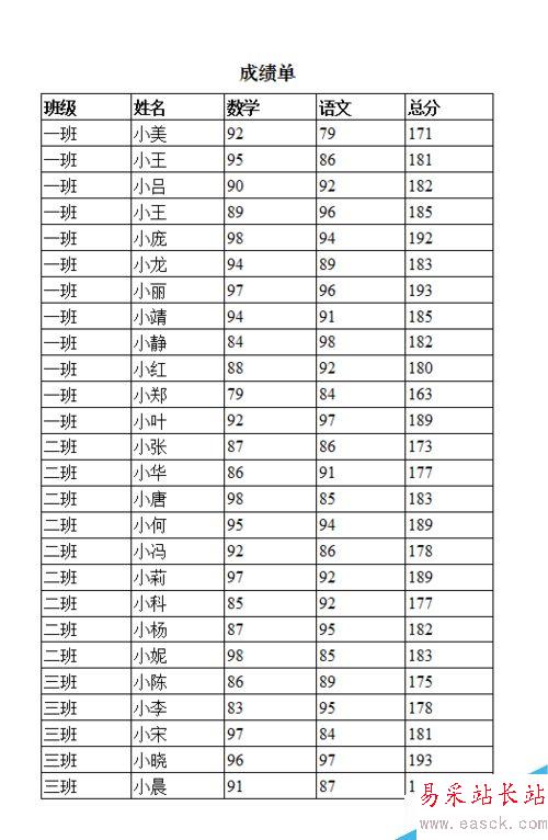打印時讓表格標題在每頁重復出現