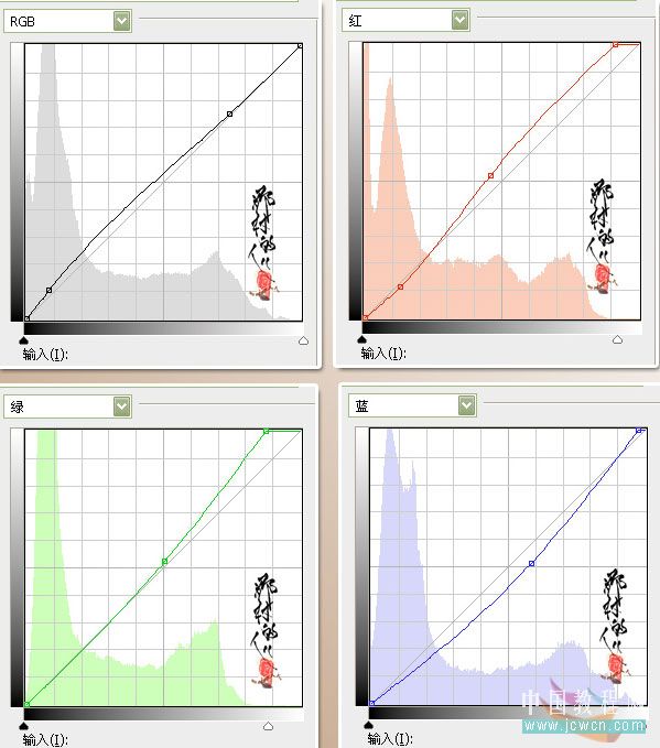 photoshop入門實例:曲線調照片色彩
