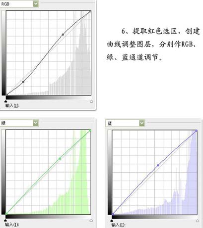ps照片教程：美女照片的藍色天空