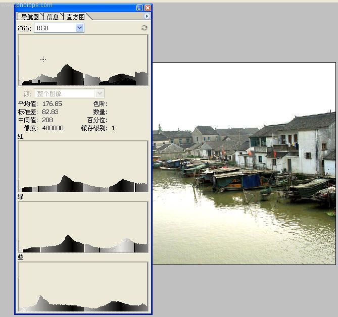 photoshop色階處理圖片入門教程_網頁設計