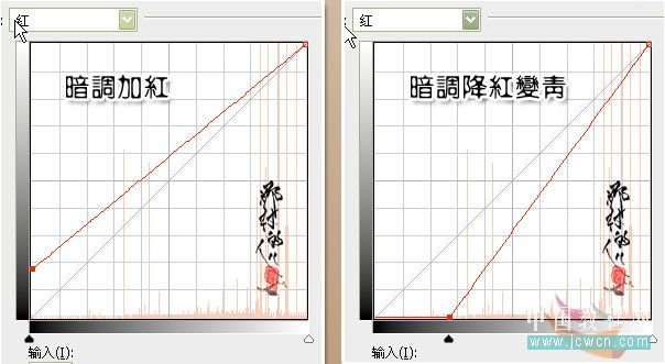 photoshop入門實例:曲線調照片色彩
