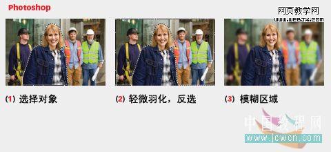八個創意的小技巧 讓照片生動起來